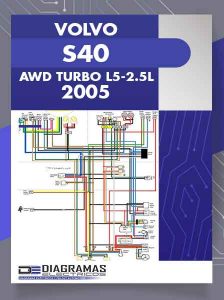 Diagrama Eléctrico VOLVO S40 AWD TURBO L5-2.5L 2005