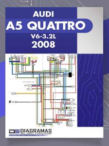 Diagramas Eléctricos AUDI A5 QUATTRO V6 3.2L 2008