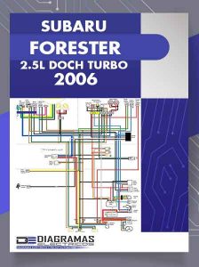 Diagramas Eléctricos SUBARU FORESTER 2.5L DOCH TURBO 2006