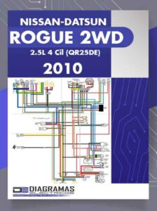 Diagramas Electricos NISSAN-DATSUN ROGUE 2WD 2.5L 4Cil (QR25DE) 2010