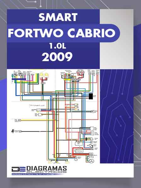 Diagramas Eléctricos SMART FORTWO CABRIO 1.0L 2009