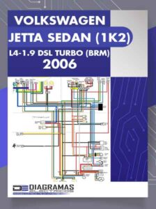 Diagramas Eléctricos VOLKSWAGEN JETTA SEDAN (1K2) L4-1.9L DSL TURBO (BRM) 2006