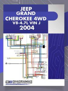 Diagramas Eléctricos JEEP GRAND CHEROKEE 4WD V8-4.7L VIN J 2004