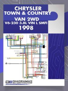 Diagramas Eléctricos CHRYSLER TOWN & COUNTRY VAN 2 WD V6-230 3.8L VIN L SMFI 1998