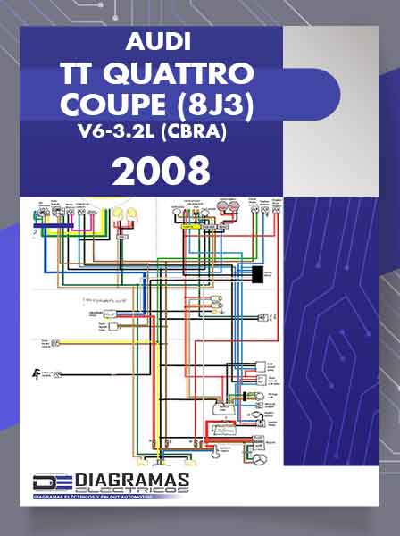 Diagramas Eléctricos AUDI TT QUATTRO COUPE (8J3) V6-3.2L (CBRA) 2008
