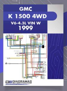 Diagramas Eléctricos GMC K 1500 4WD V6-4.3L VIN W 1999