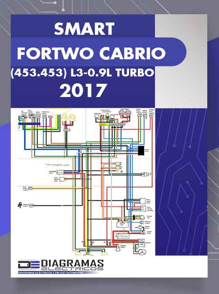 Diagramas Eléctricos SMART FORTWO CABRIO (453.453) 0.9L 3 CIL TURBO 2017