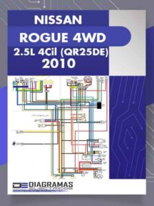 Diagramas Eléctricos NISSAN ROGUE 4WD 2.5L 4Cil (QR25DE) 2010