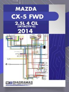 Diagramas Eléctricos MAZDA CX-5 FWD 2.5L 4 CIL (SKYACTIV-G) 2014
