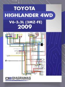 Diagramas Eléctricos TOYOTA HIGHLANDER 4WD V6-3.3L (3MZ-FE) HYBRID 2009