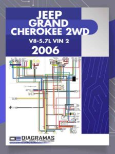 Diagramas Eléctricos JEEP GRAND CHEROKEE 2WD V8-5.7L VIN 2 2006
