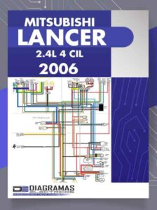 Diagramas Eléctricos MITSUBISHI LANCER 2.4L 4CIL SOHC 2006