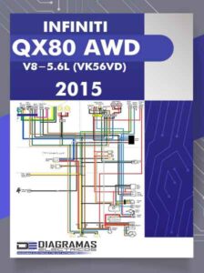 Diagramas Eléctricos INFINITI QX80 AWD V8-5.6L (VK56VD) 2015