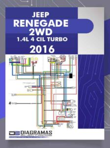 Diagramas Eléctricos JEEP RENEGADE 2WD 1.4L 4 CIL TURBO 2016