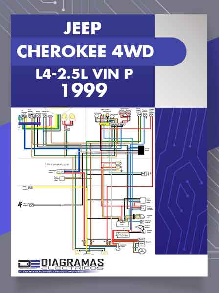 Diagramas Eléctricos JEEP CHEROKEE 4WD L4-2.5L VIN P 1999