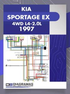 Diagramas Eléctricos KIA SPORTAGE EX 4WD L4-2.0L 1997