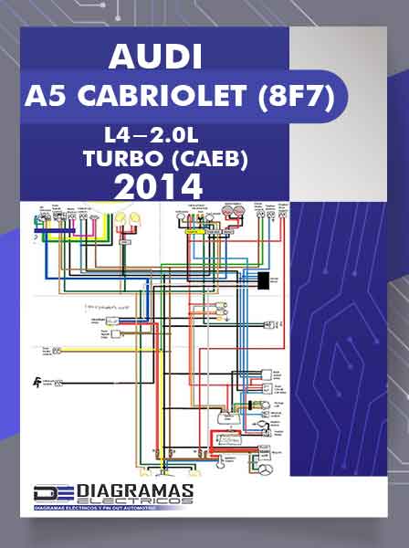 Diagramas Eléctricos AUDI A5 CABRIOLET (8F7) L4-2.0L TURBO (CAEB) 2014