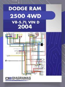 Diagramas Eléctricos DODGE RAM 2500 4WD V8-5.7L VIN D 2004