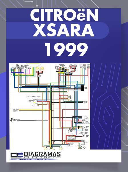 Diagrama Eléctrico Citroën Xsara 1999